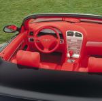 Ford Thunderbird Concept 1998 года